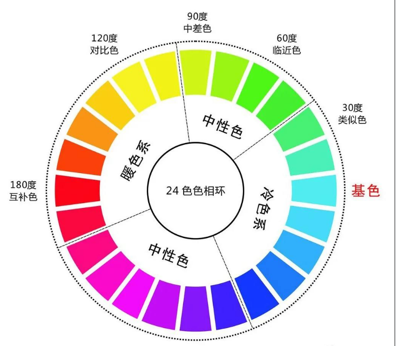 2021年中國污水處理行業(yè)市場現(xiàn)狀及發(fā)展趨勢預(yù)測分析- 2021年中國污水處理行業(yè)市場現(xiàn)狀及發(fā)展趨勢預(yù)測分析-